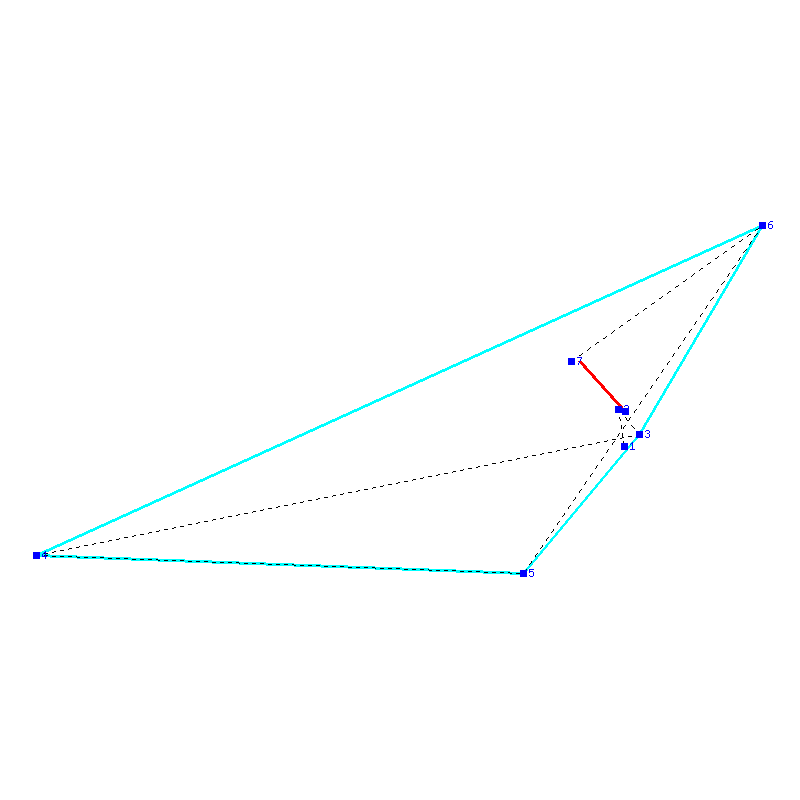 Flugauswertung
